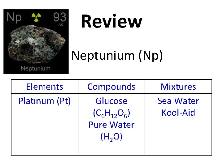 Review Neptunium (Np) Elements Platinum (Pt) Compounds Glucose (C 6 H 12 O 6)