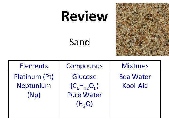 Review Sand Elements Platinum (Pt) Neptunium (Np) Compounds Glucose (C 6 H 12 O