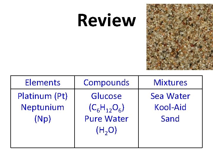 Review Elements Platinum (Pt) Neptunium (Np) Compounds Glucose (C 6 H 12 O 6)