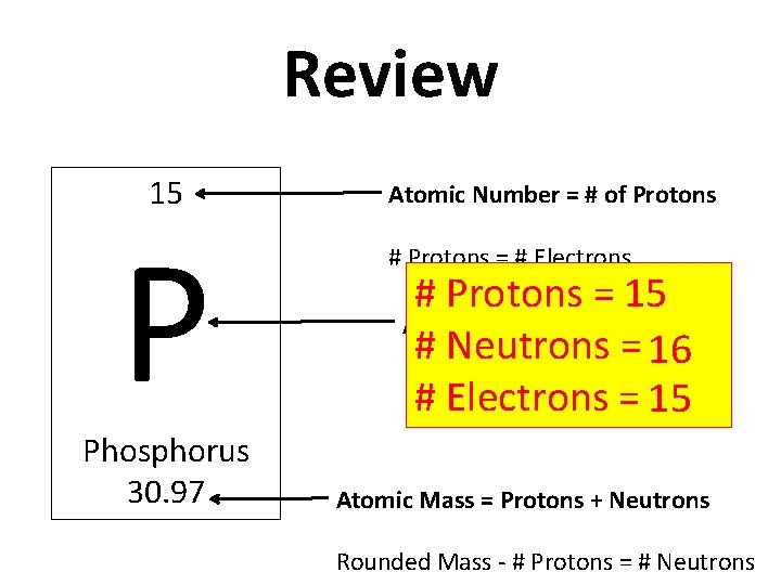 Review 15 P Phosphorus 30. 97 Atomic Number = # of Protons # Protons