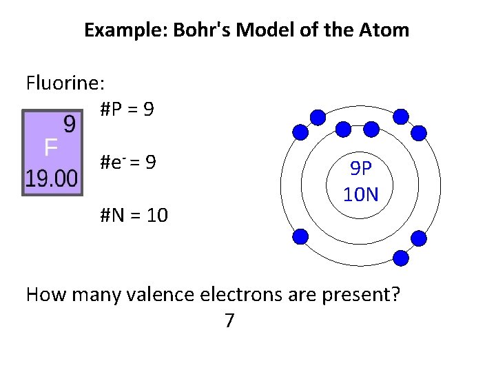 Example: Bohr's Model of the Atom Fluorine: #P = 9 #e- = 9 #N