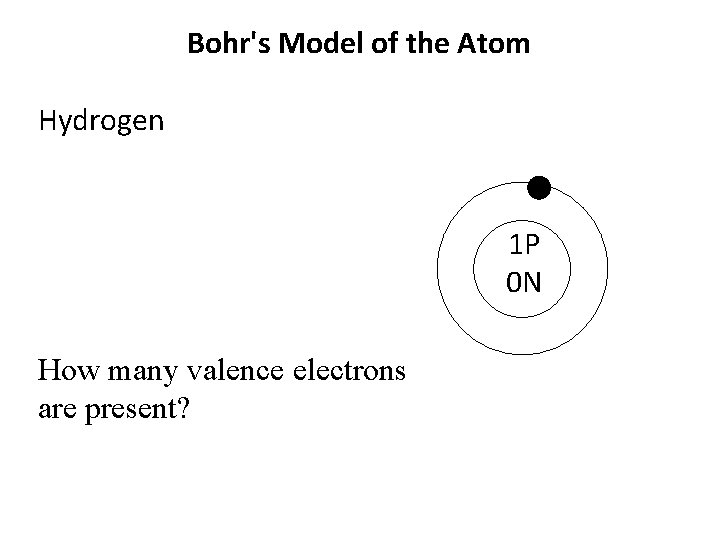 Bohr's Model of the Atom Hydrogen 1 P 0 N How many valence electrons