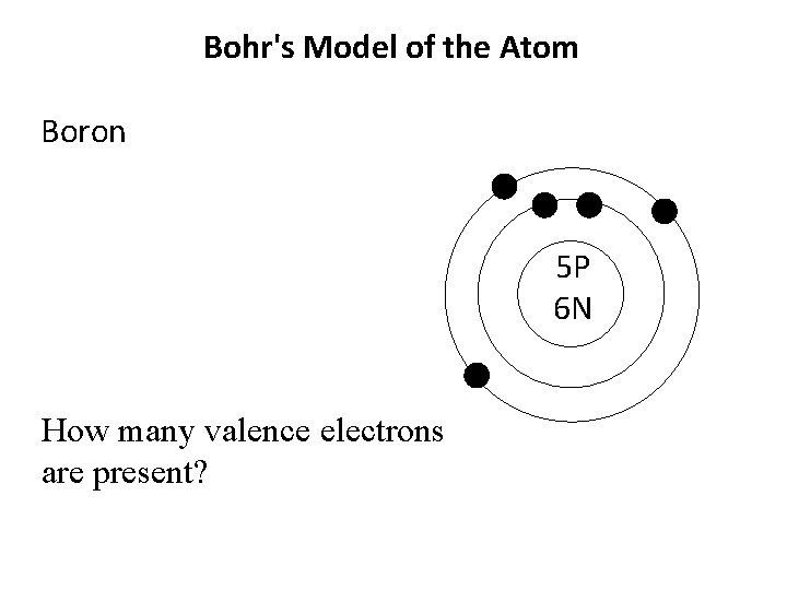 Bohr's Model of the Atom Boron 5 P 6 N How many valence electrons