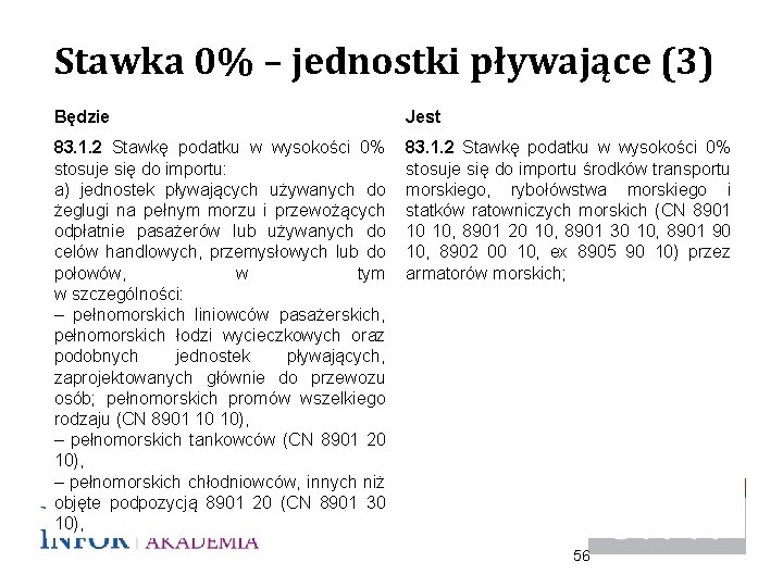 Stawka 0% – jednostki pływające (3) Będzie Jest 83. 1. 2 Stawkę podatku w
