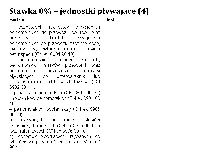 Stawka 0% – jednostki pływające (4) Będzie – pozostałych jednostek pływających pełnomorskich do przewozu