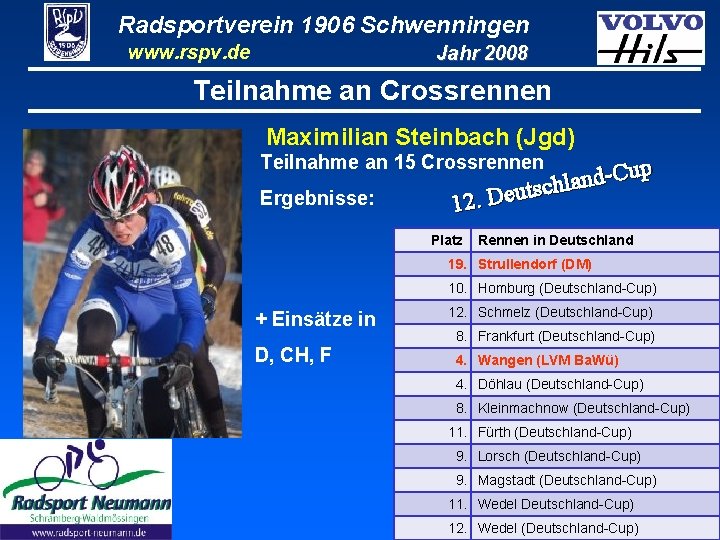 Radsportverein 1906 Schwenningen www. rspv. de Jahr 2008 Teilnahme an Crossrennen Maximilian Steinbach (Jgd)