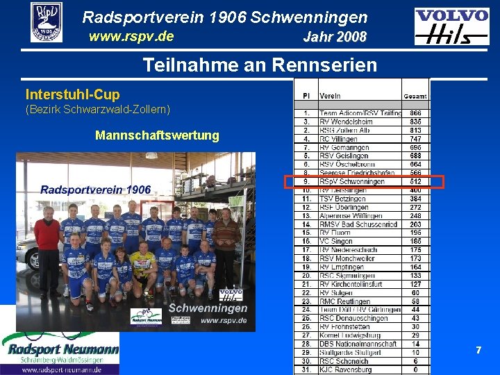 Radsportverein 1906 Schwenningen www. rspv. de Jahr 2008 Teilnahme an Rennserien Interstuhl-Cup (Bezirk Schwarzwald-Zollern)