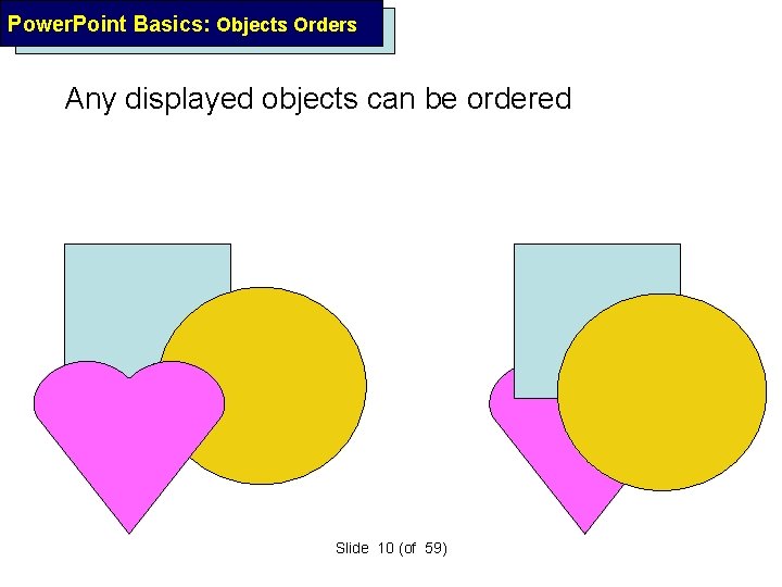 Power. Point Basics: Objects Orders Any displayed objects can be ordered Slide 10 (of