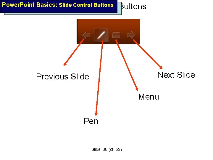 Power. Point Basics: Slide Control Buttons Next Slide Previous Slide Menu Pen Slide 38