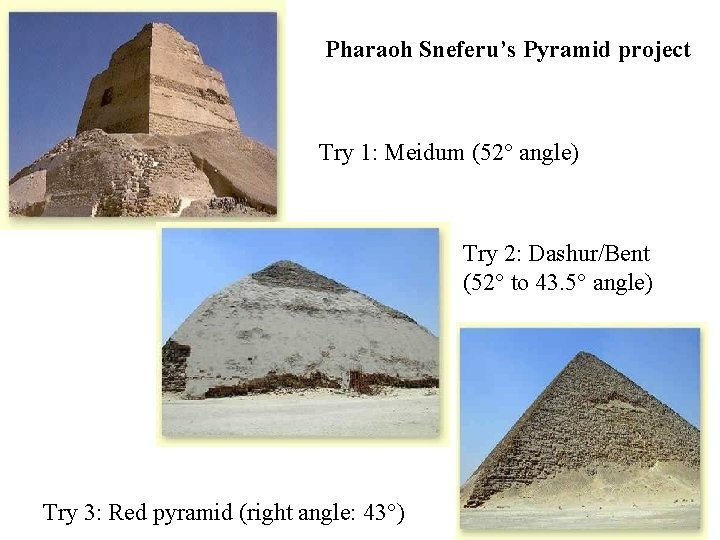 Pharaoh Sneferu’s Pyramid project Try 1: Meidum (52 angle) Try 2: Dashur/Bent (52 to
