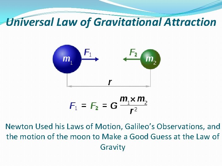 Universal Law of Gravitational Attraction Newton Used his Laws of Motion, Galileo’s Observations, and