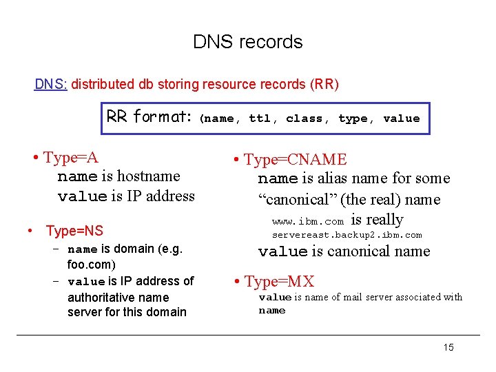 DNS records DNS: distributed db storing resource records (RR) RR format: • Type=A name