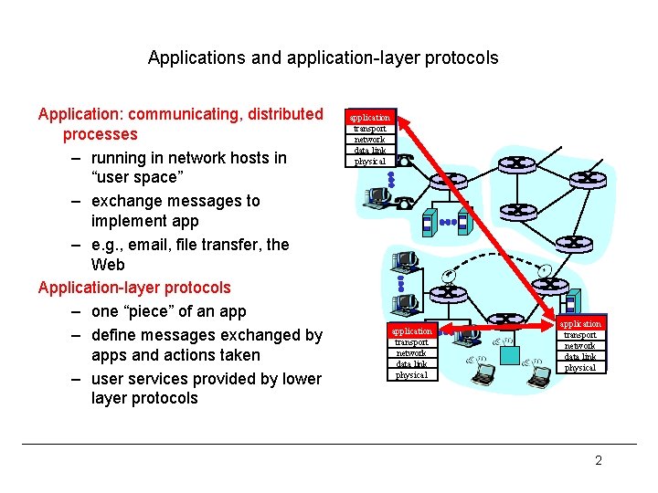 Applications and application-layer protocols Application: communicating, distributed processes – running in network hosts in