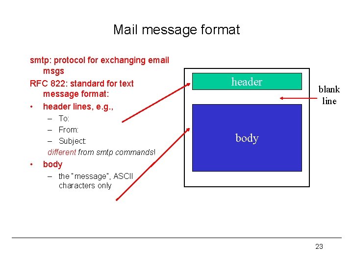 Mail message format smtp: protocol for exchanging email msgs RFC 822: standard for text