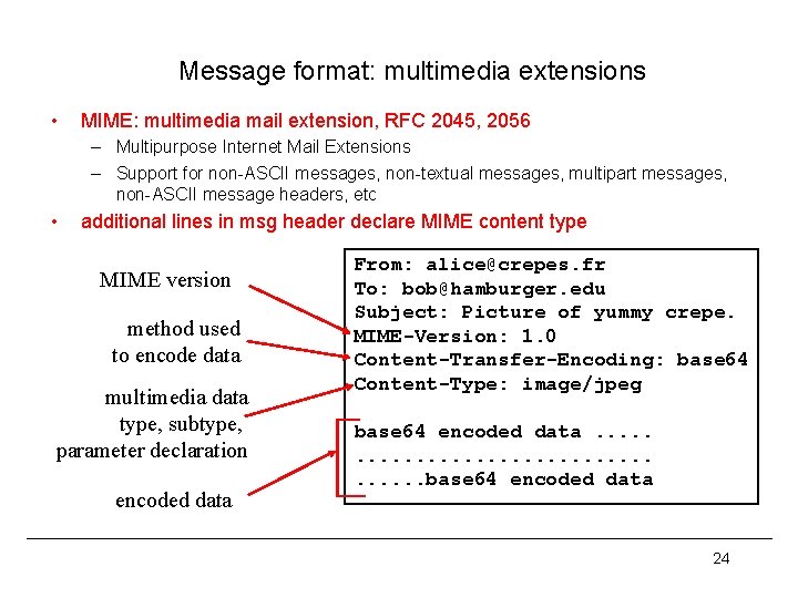 Message format: multimedia extensions • MIME: multimedia mail extension, RFC 2045, 2056 – Multipurpose
