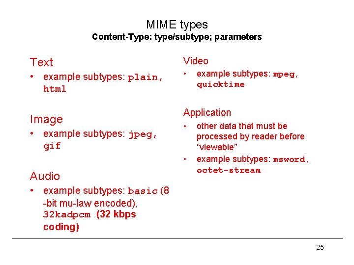 MIME types Content-Type: type/subtype; parameters Text • example subtypes: plain, html Image • example