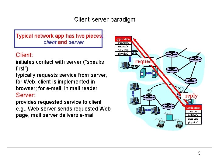Client-server paradigm Typical network app has two pieces: client and server Client: initiates contact