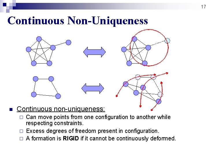 17 Continuous Non-Uniqueness n Continuous non-uniqueness: Can move points from one configuration to another 17 Continuous Non-Uniqueness n Continuous non-uniqueness: Can move points from one configuration to another