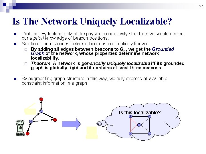21 Is The Network Uniquely Localizable? n n n Problem: By looking only at 21 Is The Network Uniquely Localizable? n n n Problem: By looking only at