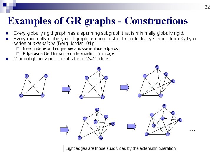 22 Examples of GR graphs - Constructions n n Every globally rigid graph has 22 Examples of GR graphs - Constructions n n Every globally rigid graph has