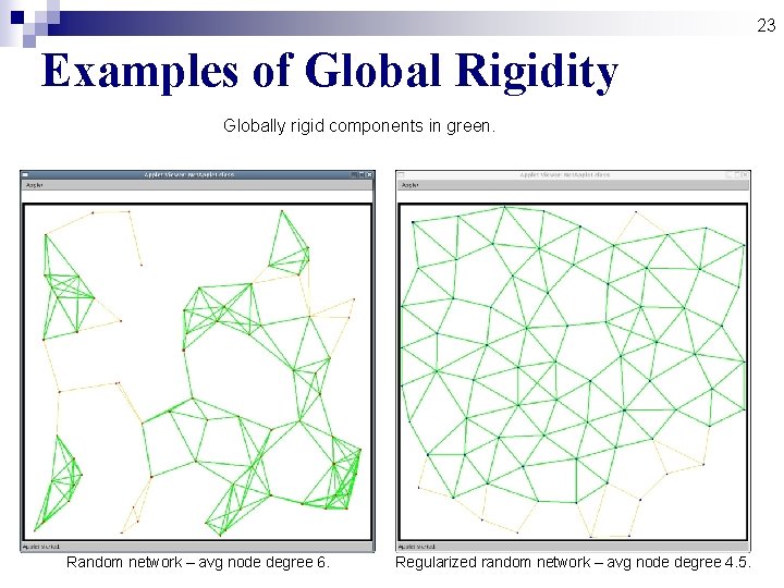 23 Examples of Global Rigidity Globally rigid components in green. Random network – avg 23 Examples of Global Rigidity Globally rigid components in green. Random network – avg