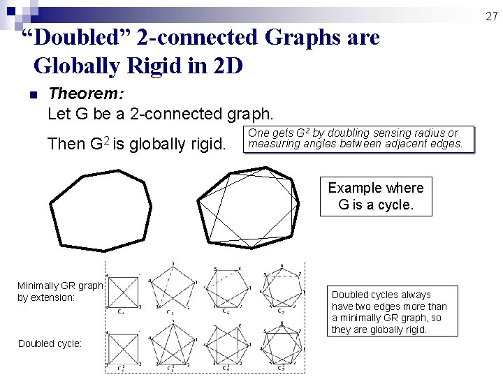 27 “Doubled” 2 -connected Graphs are Globally Rigid in 2 D n Theorem: Let 27 “Doubled” 2 -connected Graphs are Globally Rigid in 2 D n Theorem: Let