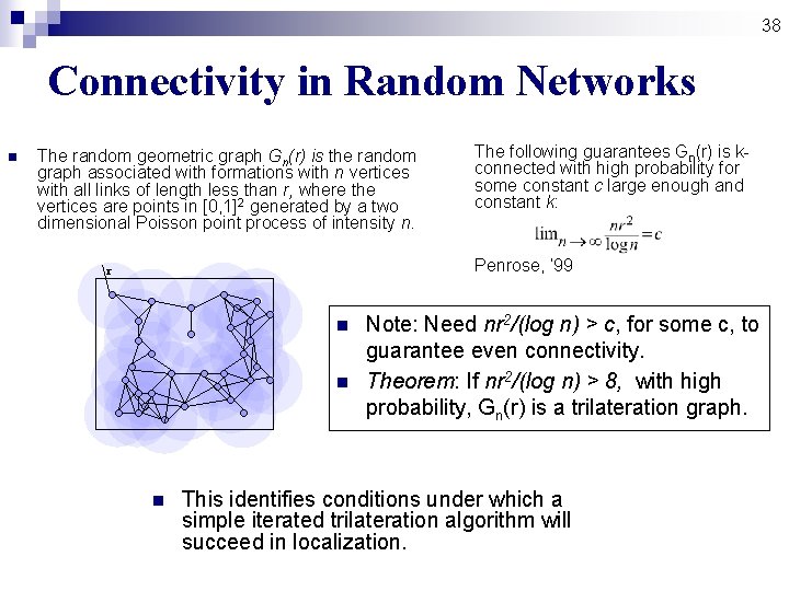 38 Connectivity in Random Networks n The random geometric graph Gn(r) is the random 38 Connectivity in Random Networks n The random geometric graph Gn(r) is the random
