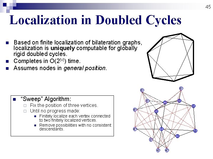 45 Localization in Doubled Cycles n n n Based on finite localization of bilateration 45 Localization in Doubled Cycles n n n Based on finite localization of bilateration