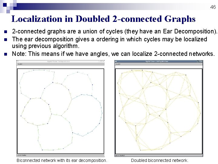 46 Localization in Doubled 2 -connected Graphs n n n 2 -connected graphs are 46 Localization in Doubled 2 -connected Graphs n n n 2 -connected graphs are