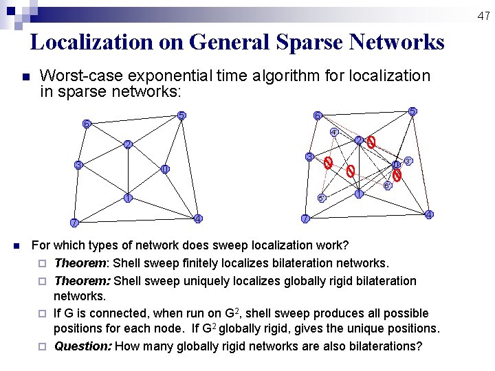 47 Localization on General Sparse Networks n Worst-case exponential time algorithm for localization in 47 Localization on General Sparse Networks n Worst-case exponential time algorithm for localization in
