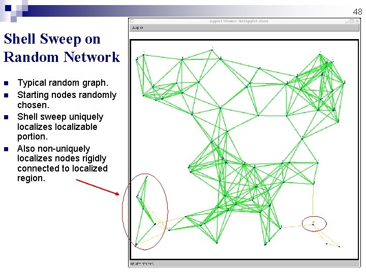 48 Shell Sweep on Random Network n n Typical random graph. Starting nodes randomly 48 Shell Sweep on Random Network n n Typical random graph. Starting nodes randomly