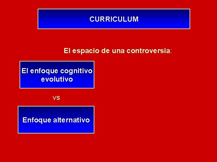 CURRICULUM El espacio de una controversia: controversia El enfoque cognitivo evolutivo vs Enfoque alternativo