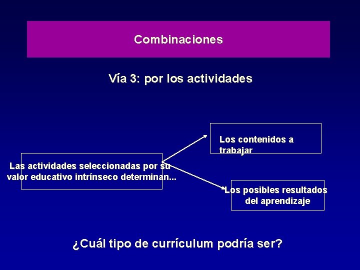 Combinaciones Vía 3: por los actividades Los contenidos a trabajar Las actividades seleccionadas por