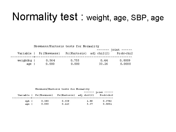 Normality test : weight, age, SBP, age Skewness/Kurtosis tests for Normality ------- joint -----Variable