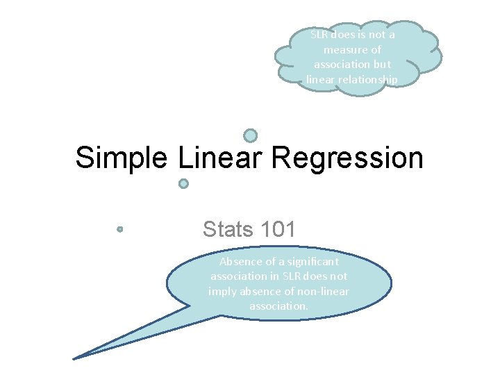 SLR does is not a measure of association but linear relationship Simple Linear Regression