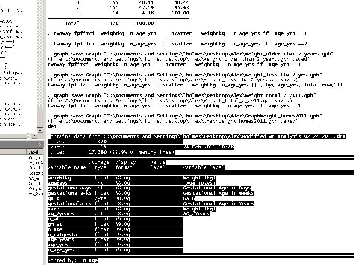 SPSS Analysis 