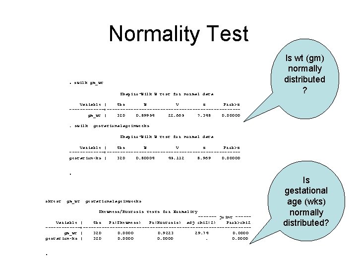 Normality Test. swilk gm_wt Shapiro-Wilk W test for normal data Is wt (gm) normally