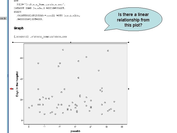 Is there a linear relationship from this plot? 