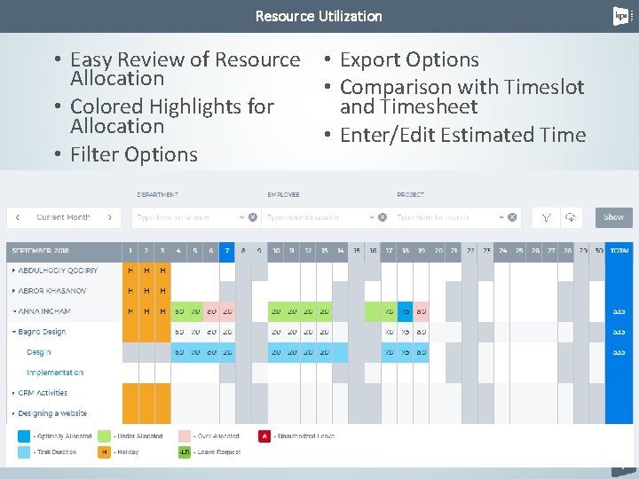 Resource Utilization • Easy Review of Resource • Export Options Allocation • Comparison with