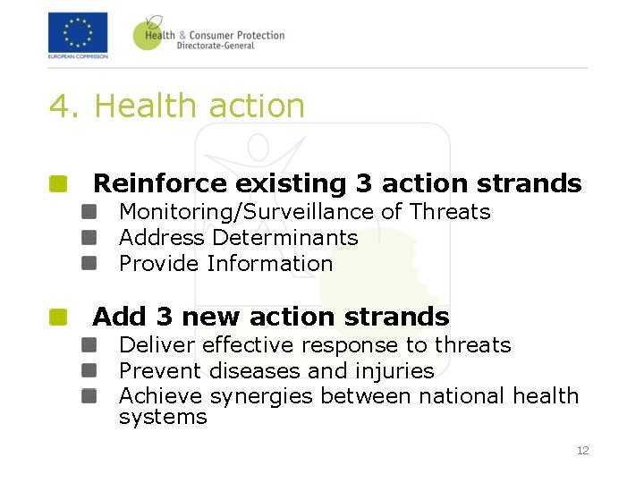 4. Health action Reinforce existing 3 action strands Monitoring/Surveillance of Threats Address Determinants Provide 4. Health action Reinforce existing 3 action strands Monitoring/Surveillance of Threats Address Determinants Provide