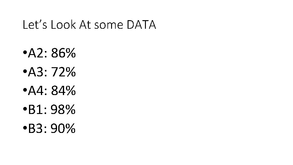 Let’s Look At some DATA • A 2: 86% • A 3: 72% •