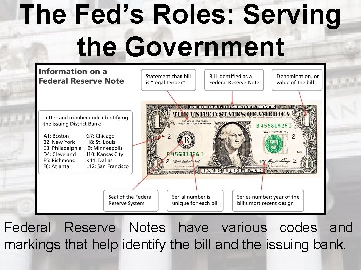 The Fed’s Roles: Serving the Government Federal Reserve Notes have various codes and markings The Fed’s Roles: Serving the Government Federal Reserve Notes have various codes and markings
