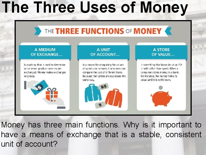 The Three Uses of Money has three main functions. Why is it important to The Three Uses of Money has three main functions. Why is it important to