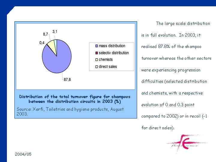 The large scale distribution is in full evolution. In 2003, it realised 87. 8%