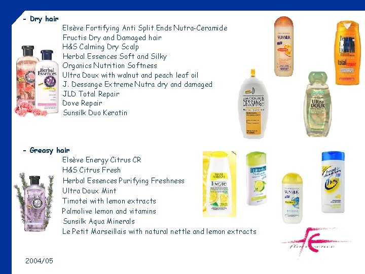 - Dry hair Elsève Fortifying Anti Split Ends Nutra-Ceramide Fructis Dry and Damaged hair