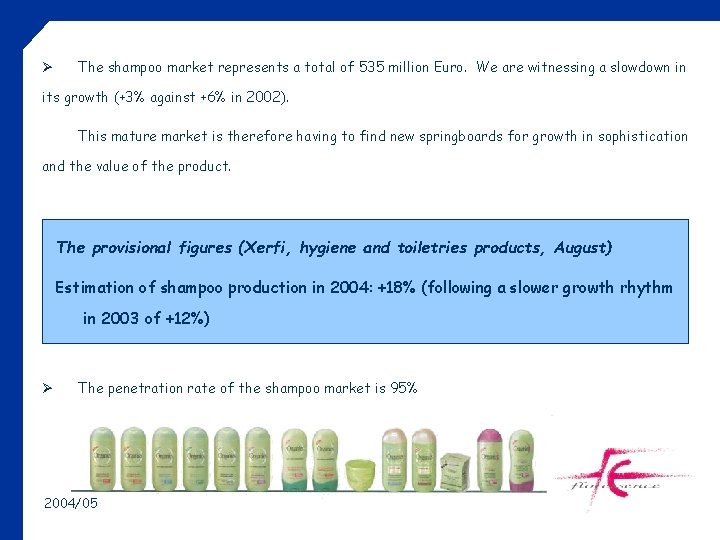 Ø The shampoo market represents a total of 535 million Euro. We are witnessing