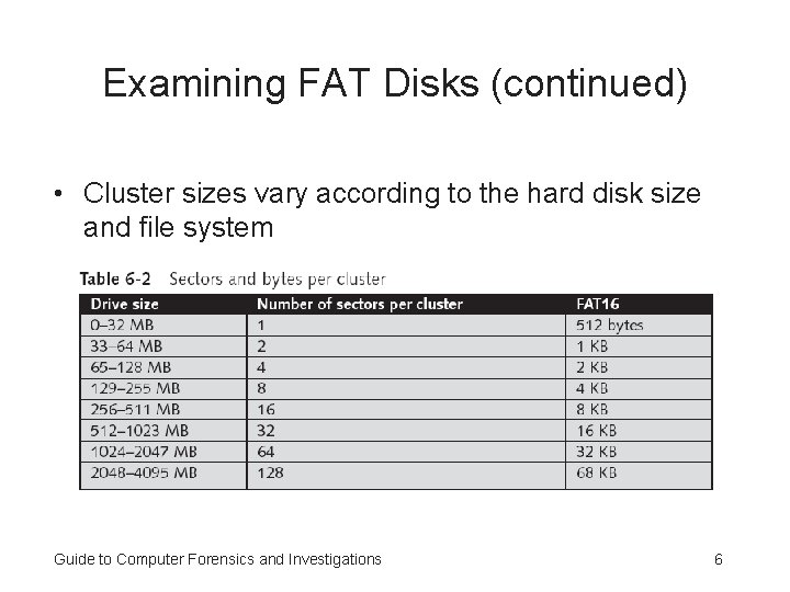 Examining FAT Disks (continued) • Cluster sizes vary according to the hard disk size Examining FAT Disks (continued) • Cluster sizes vary according to the hard disk size