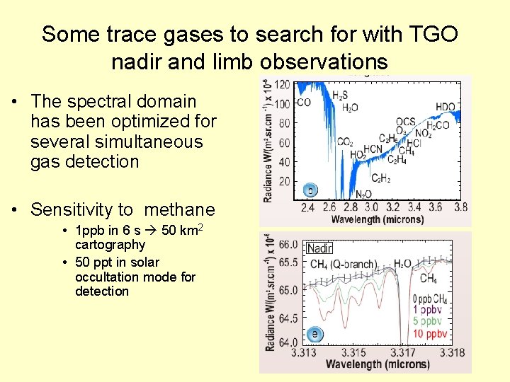 Some trace gases to search for with TGO nadir and limb observations • The