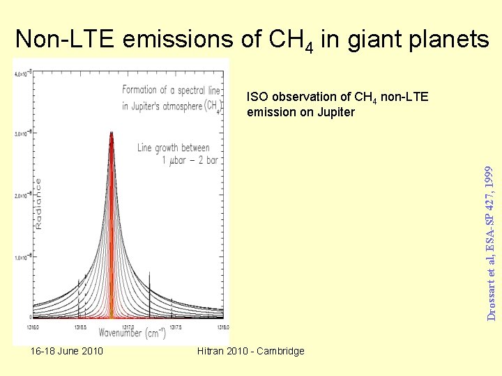 Non-LTE emissions of CH 4 in giant planets Drossart et al, ESA-SP 427, 1999