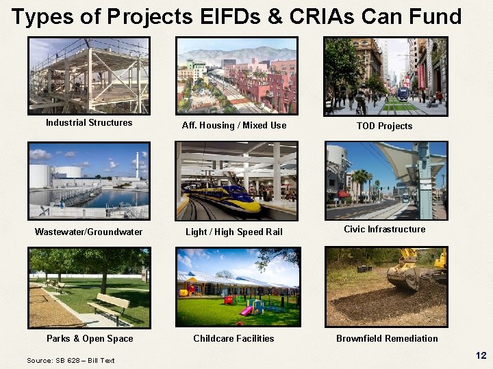 Types of Projects EIFDs & CRIAs Can Fund Industrial Structures Aff. Housing / Mixed